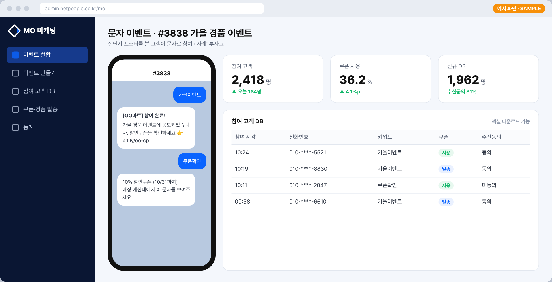 문자 이벤트 현황 예시 화면