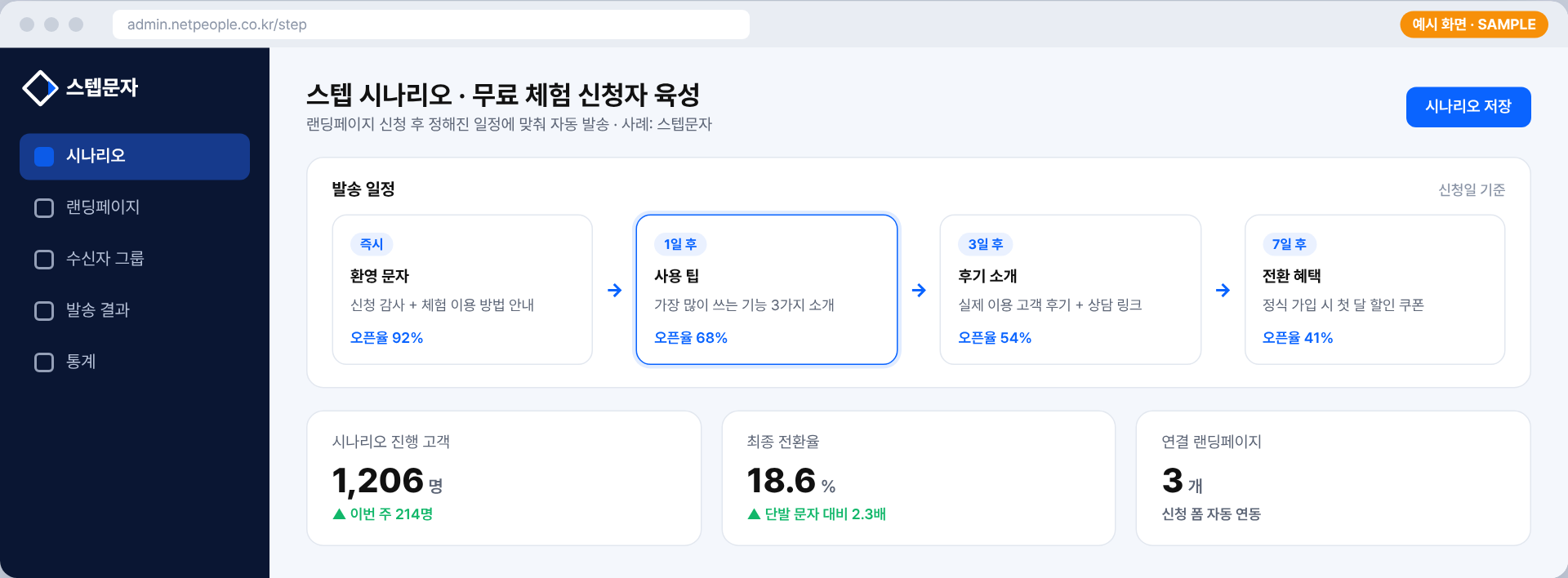 스텝 시나리오 예시 화면